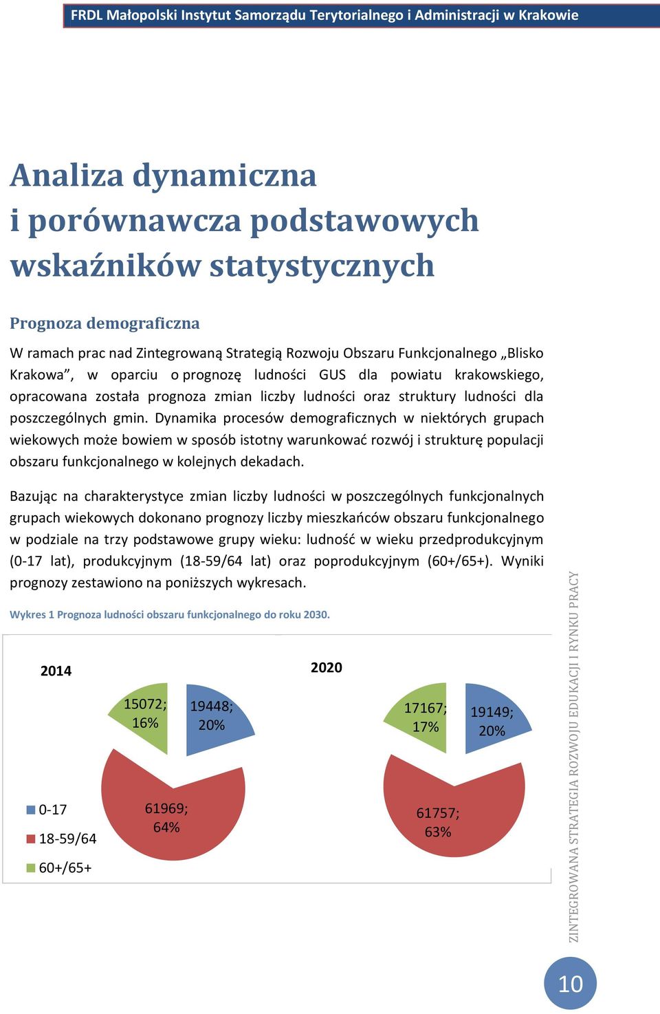 Dynamika procesów demograficznych w niektórych grupach wiekowych może bowiem w sposób istotny warunkować rozwój i strukturę populacji obszaru funkcjonalnego w kolejnych dekadach.