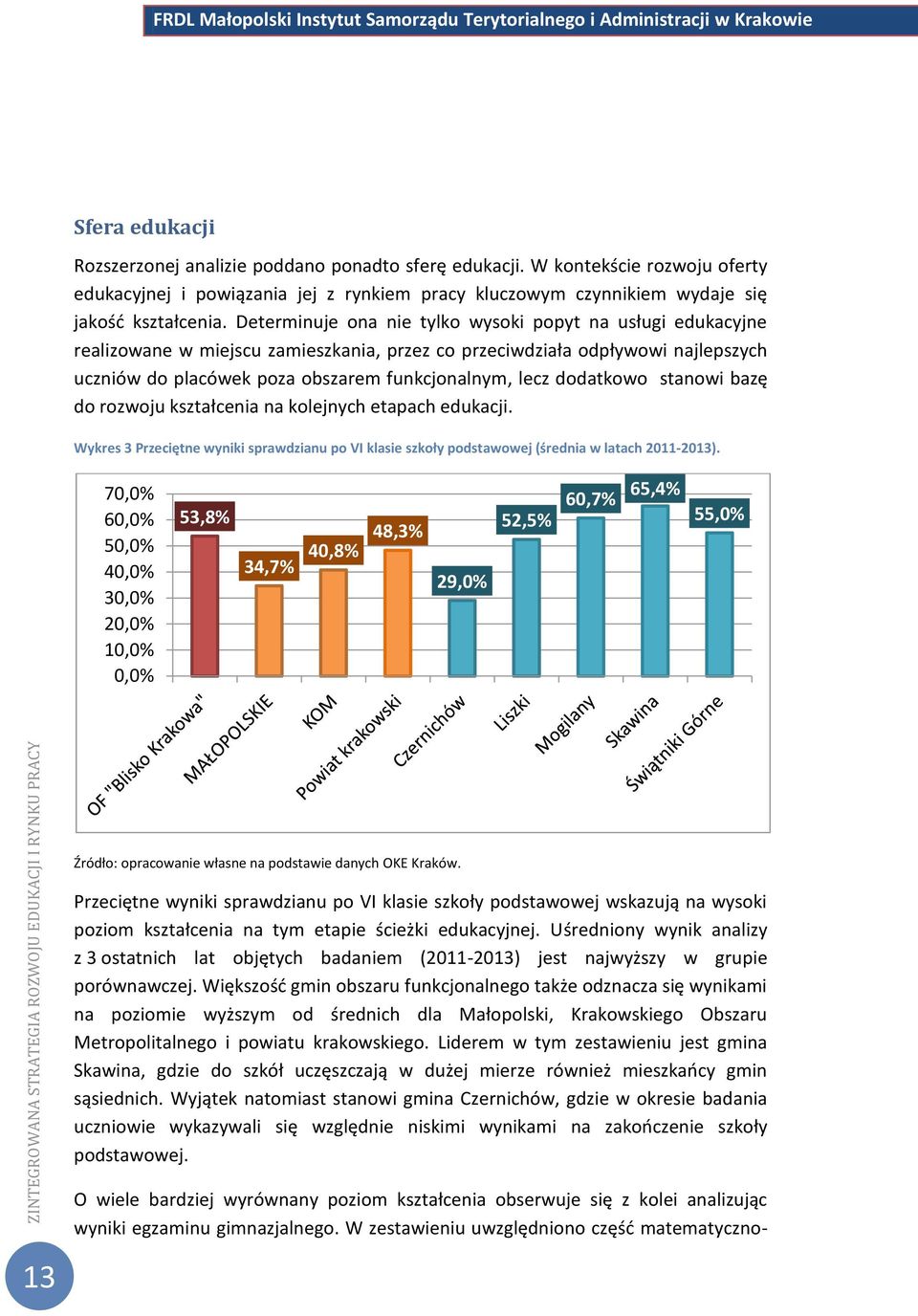 dodatkowo stanowi bazę do rozwoju kształcenia na kolejnych etapach edukacji. Wykres 3 Przeciętne wyniki sprawdzianu po VI klasie szkoły podstawowej (średnia w latach 2011-2013).