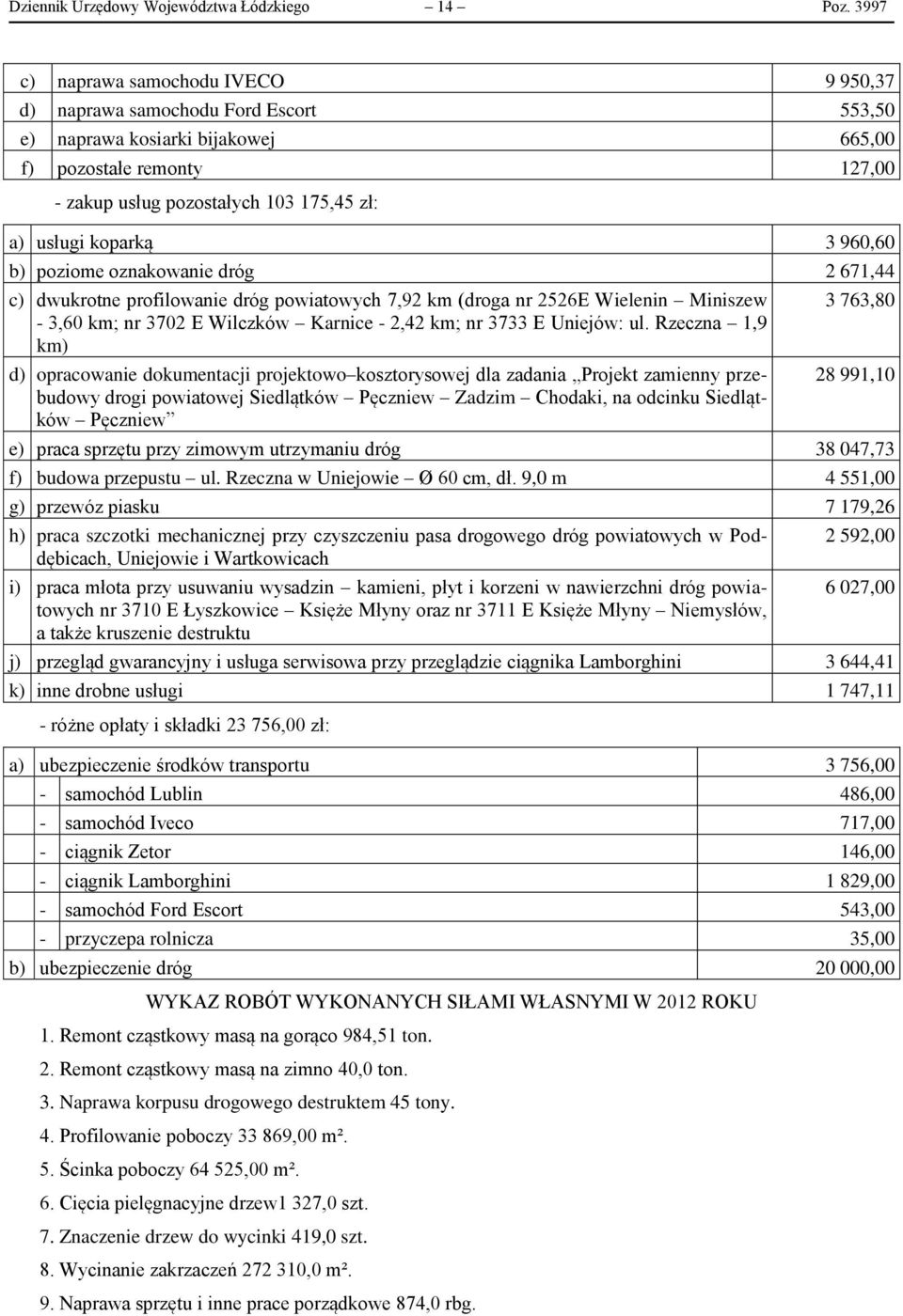 koparką 3 960,60 b) poziome oznakowanie dróg 2 671,44 c) dwukrotne profilowanie dróg powiatowych 7,92 km (droga nr 2526E Wielenin Miniszew - 3,60 km; nr 3702 E Wilczków Karnice - 2,42 km; nr 3733 E