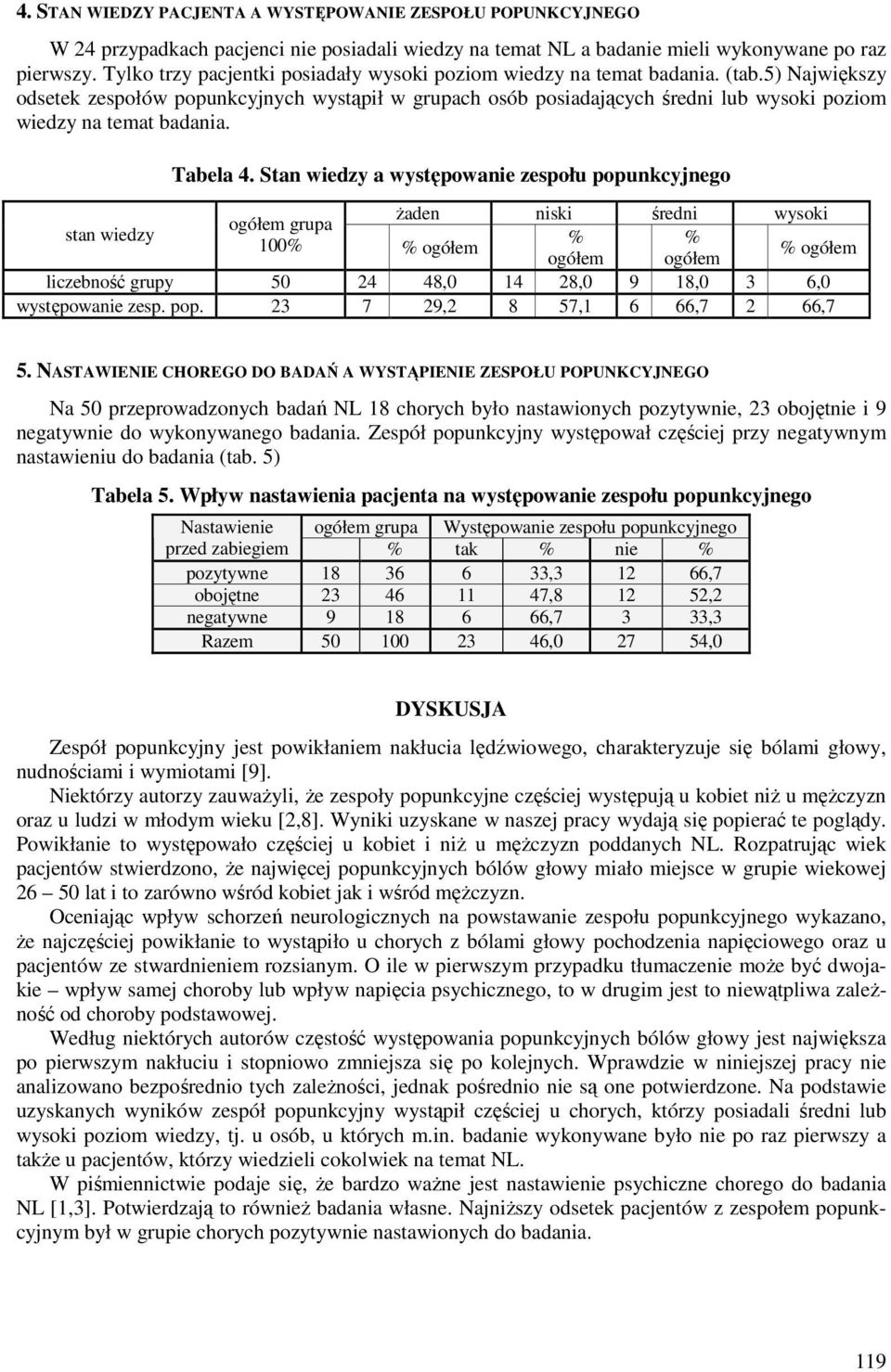 5) Największy odsetek zespołów popunkcyjnych wystąpił w grupach osób posiadających średni lub wysoki poziom wiedzy na temat badania. Tabela 4.