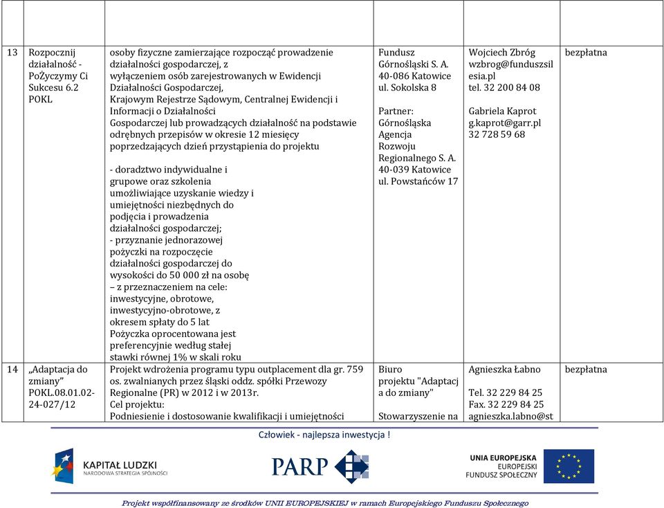 Centralnej Ewidencji i Informacji o Działalności Gospodarczej lub prowadzących działalność na podstawie odrębnych przepisów w okresie 12 miesięcy poprzedzających dzień przystąpienia do projektu -