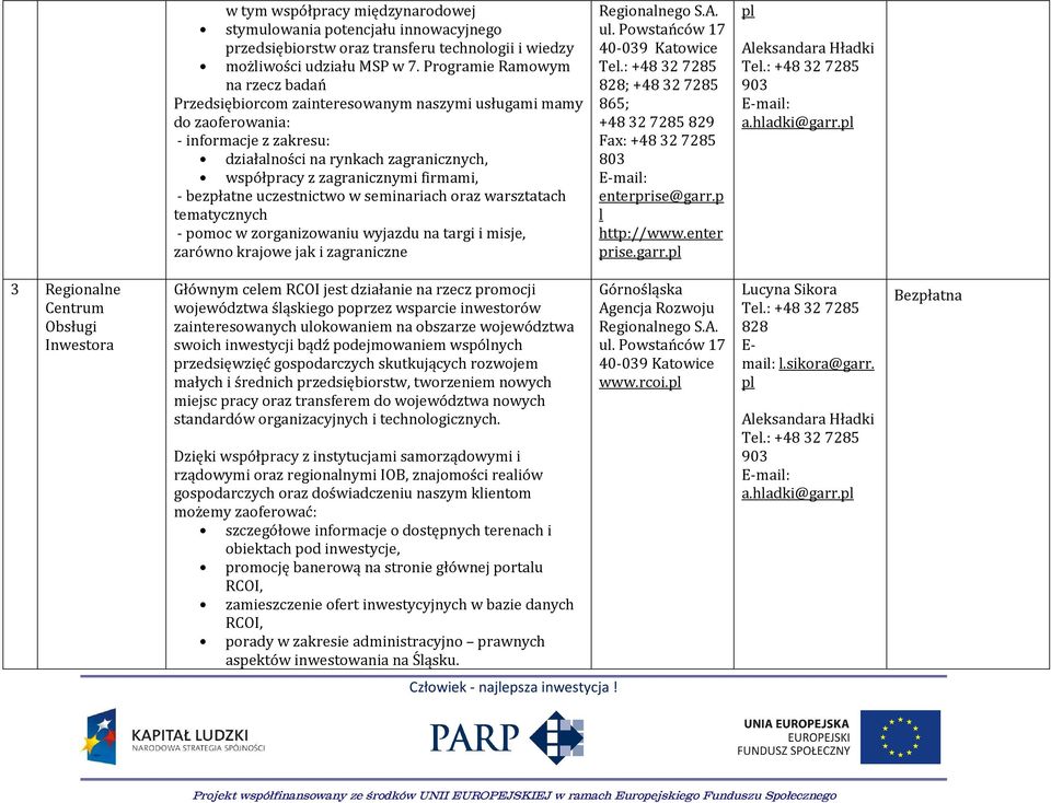 firmami, - bezpłatne uczestnictwo w seminariach oraz warsztatach tematycznych - pomoc w zorganizowaniu wyjazdu na targi i misje, zarówno krajowe jak i zagraniczne Regionalnego S.A. ul.