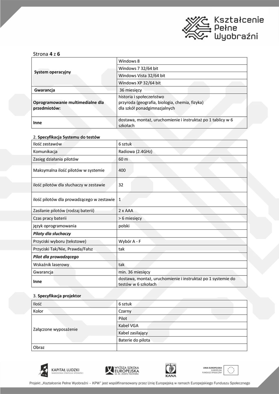 przyroda (geografia, biologia, chemia, fizyka) dla szkół ponadgimnazjalnych dostawa, montaż, uruchomienie i instruktaż po 1 tablicy w 6 szkołach Radiowa (2.