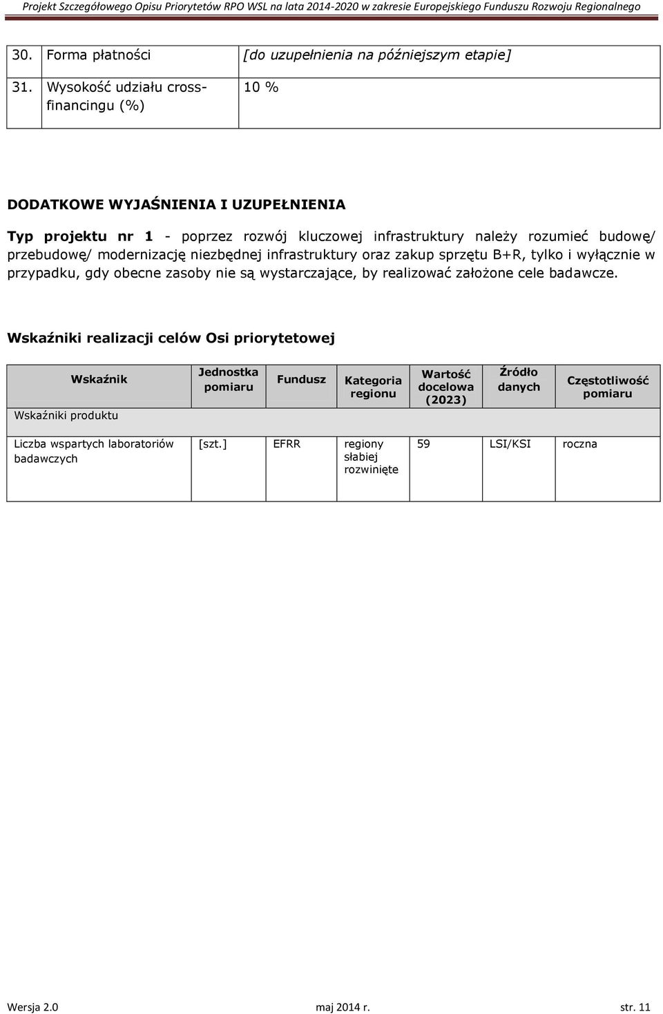 przeudowę/ modernizację niezędnej infrastruktury oraz zakup sprzętu B+R, tylko i wyłącznie w przypadku, gdy oecne zasoy nie są wystarczające, y realizować założone