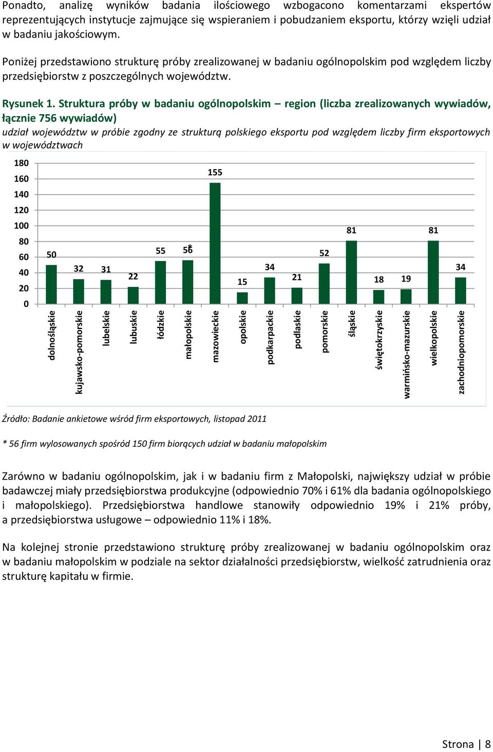 badaniu jakościowym. Poniżej przedstawiono strukturę próby zrealizowanej w badaniu ogólnopolskim pod względem liczby przedsiębiorstw z poszczególnych województw. Rysunek 1.