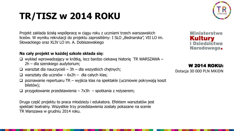 Dobiszewskiego Na cały projekt w każdej szkole składa się: wykład wprowadzający w krótką, lecz bardzo ciekawą historię TR WARSZAWA 2h dla szerokiego audytorium; warsztat dla nauczycieli 3h dla