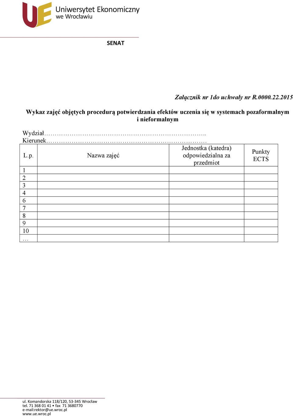 się w systemach pozaformalnym i nieformalnym Wydział.. Kierunek.