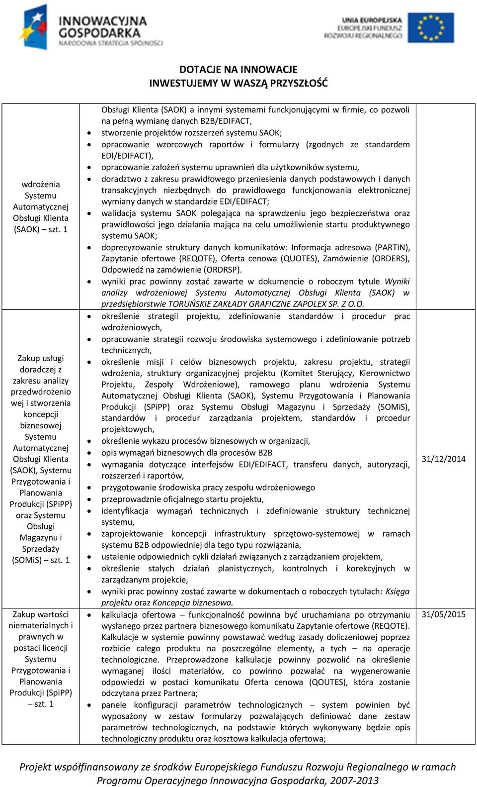 Magazynu i Sprzedaży (SOMiS) szt. 1 Zakup wartości niematerialnych i prawnych w postaci licencji Przygotowania i Planowania Produkcji (SpiPP) szt.