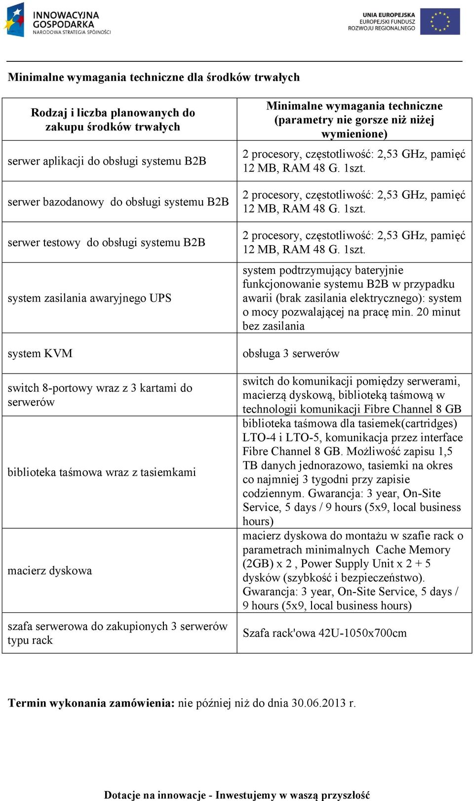 zakupionych 3 serwerów typu rack Minimalne wymagania techniczne (parametry nie gorsze niż niżej wymienione) system podtrzymujący bateryjnie funkcjonowanie systemu B2B w przypadku awarii (brak