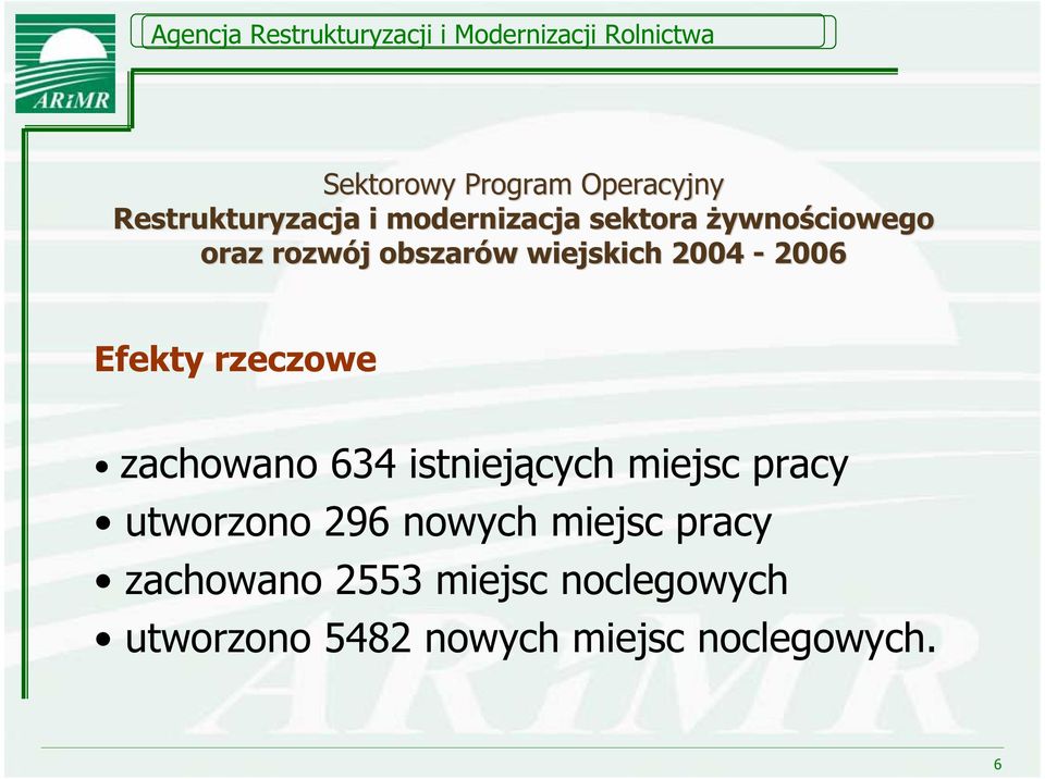 zachowano 634 istniej cych miejsc pracy utworzono 296 nowych miejsc pracy