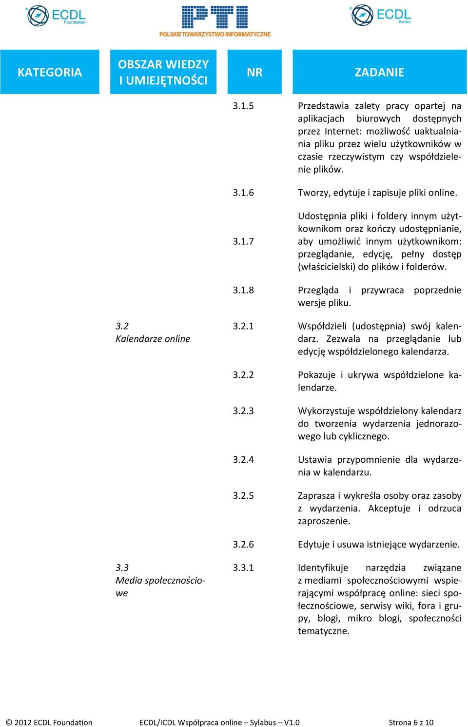 3.2 Kalendarze online 3.2.1 Współdzieli (udostępnia) swój kalendarz. Zezwala na przeglądanie lub edycję współdzielonego kalendarza. 3.2.2 Pokazuje i ukrywa współdzielone kalendarze. 3.2.3 Wykorzystuje współdzielony kalendarz do tworzenia wydarzenia jednorazowego lub cyklicznego.