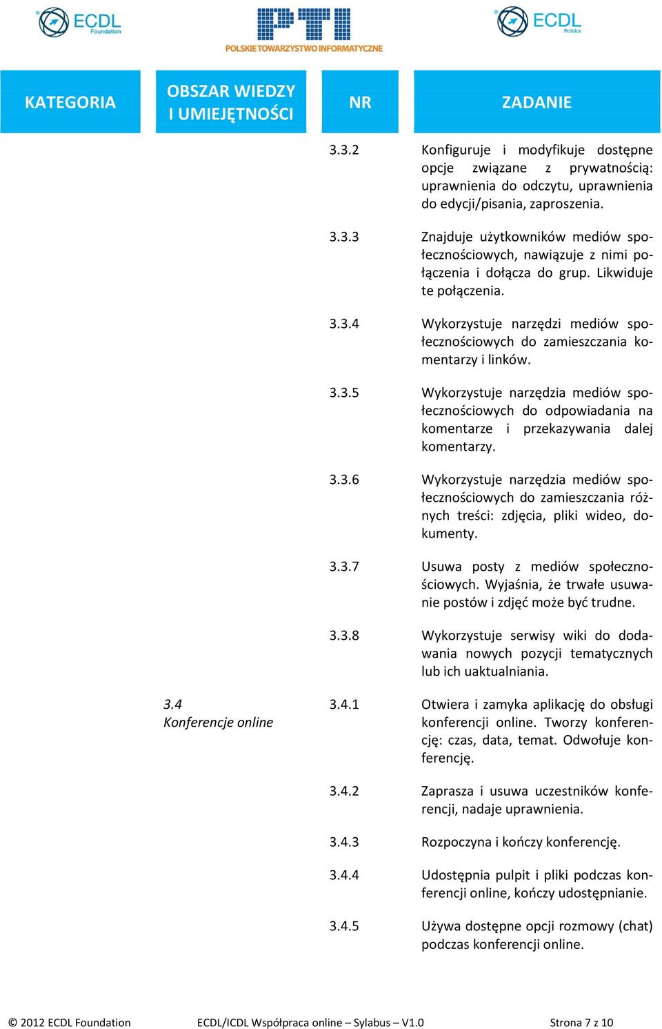 3.3.6 Wykorzystuje narzędzia mediów społecznościowych do zamieszczania różnych treści: zdjęcia, pliki wideo, dokumenty. 3.3.7 Usuwa posty z mediów społecznościowych.