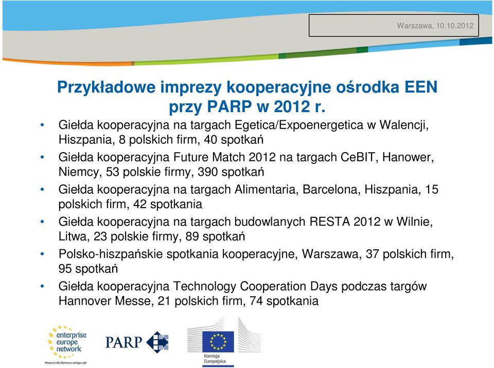 Hanower, Niemcy, 53 polskie firmy, 390 spotkań Giełda kooperacyjna na targach Alimentaria, Barcelona, Hiszpania, 15 polskich firm, 42 spotkania Giełda kooperacyjna