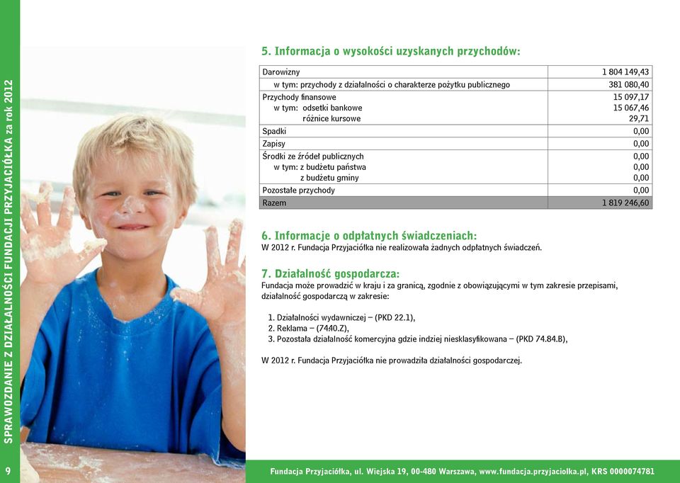 Informacje o odpłatnych świadczeniach: W 2012 r. Fundacja Przyjaciółka nie realizowała żadnych odpłatnych świadczeń. 7.