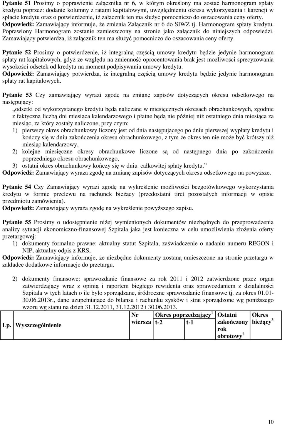 Harmonogram spłaty kredytu. Poprawiony Harmonogram zostanie zamieszczony na stronie jako załącznik do niniejszych odpowiedzi.