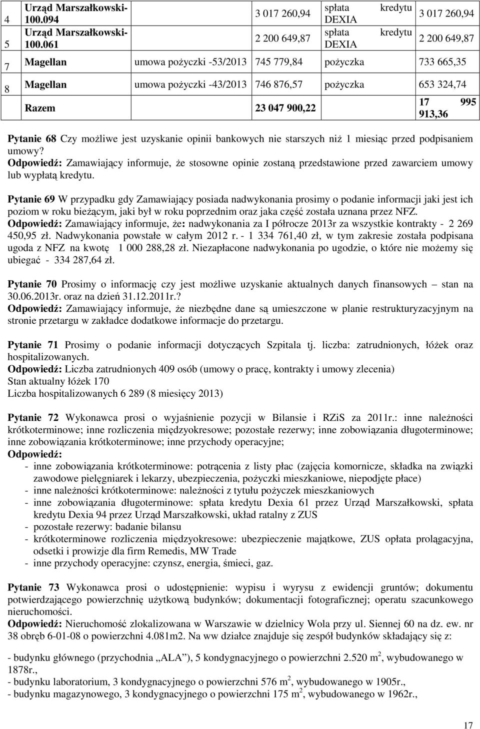 876,57 pożyczka 653 324,74 Razem 23 047 900,22 17 995 913,36 Pytanie 68 Czy możliwe jest uzyskanie opinii bankowych nie starszych niż 1 miesiąc przed podpisaniem umowy?