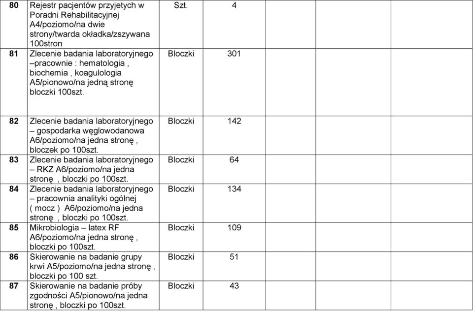 83 Zlecenie badania laboratoryjnego RKZ A6/poziomo/na jedna stronę, 84 Zlecenie badania laboratoryjnego pracownia analityki ogólnej ( mocz ) A6/poziomo/na jedna stronę, 85 Mikrobiologia latex RF