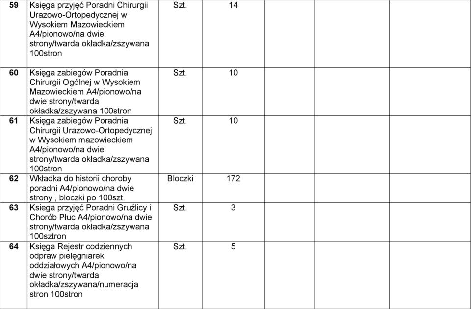 mazowieckiem 62 Wkładka do historii choroby poradni strony, 63 Ksiega przyjęć Poradni Gruźlicy i Chorób Płuc 100sztron 64 Księga Rejestr