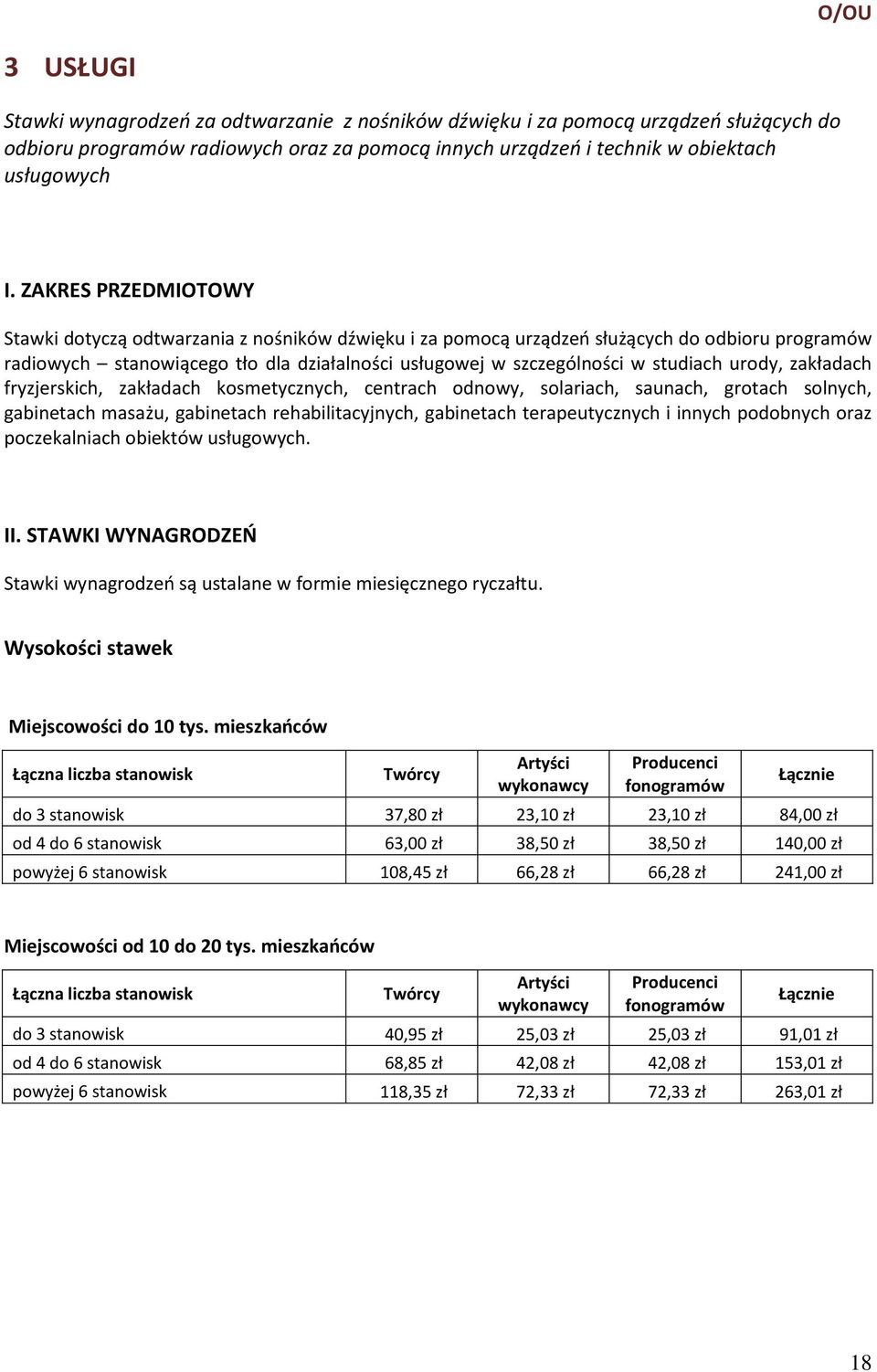 urody, zakładach fryzjerskich, zakładach kosmetycznych, centrach odnowy, solariach, saunach, grotach solnych, gabinetach masażu, gabinetach rehabilitacyjnych, gabinetach terapeutycznych i innych