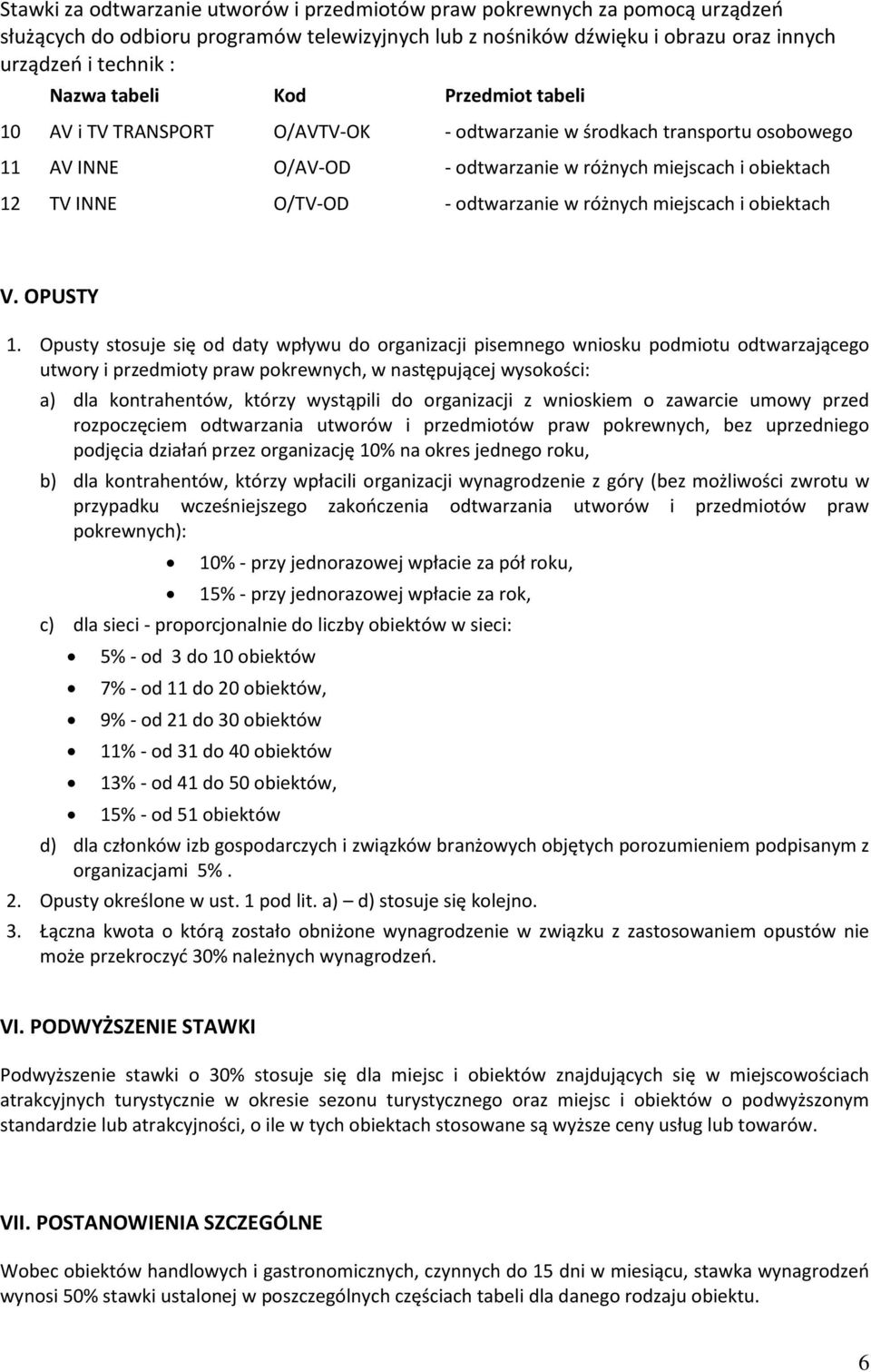 odtwarzanie w różnych miejscach i obiektach V. OPUSTY 1.