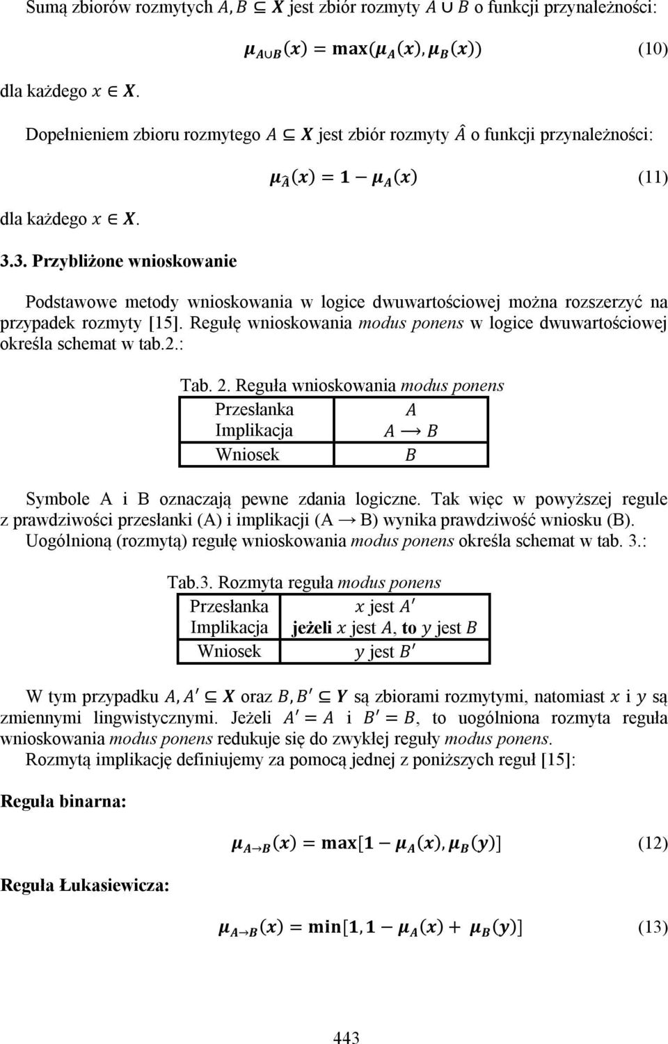 3. Przybliżone wnioskowanie μ A (x) = 1 μ A (x) (11) Podstawowe metody wnioskowania w logice dwuwartościowej można rozszerzyć na przypadek rozmyty [15].