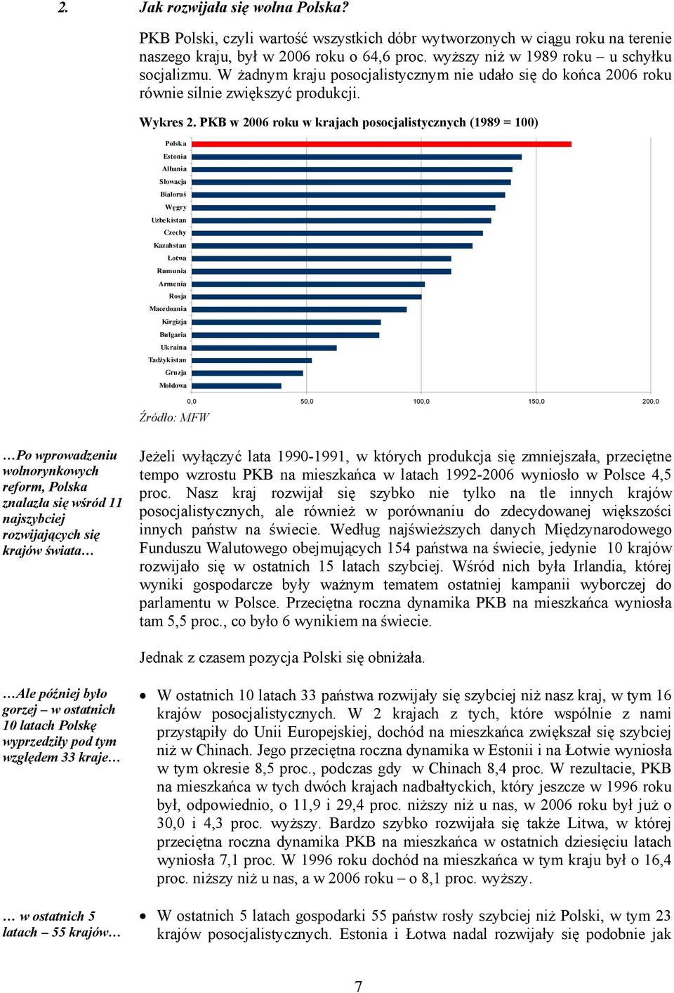 PKB w 2006 roku w krajach posocjalistycznych (1989 = 100) Polska Estonia Albania Słowacja Białoruś Węgry Uzbek istan Czechy Kazahstan Łotwa Rumunia Armenia Rosja Macedoania Kirgizja Bułgaria Uk raina