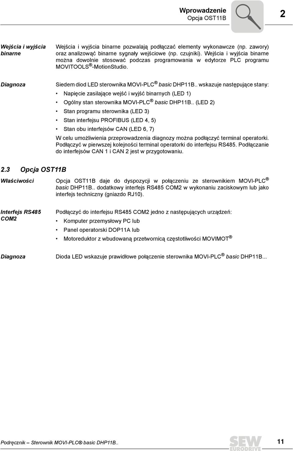 . wskazuje następujące stany: Napięcie zasilające wejść i wyjść binarnych (LED ) Ogólny stan sterownika MOVI-PLC basic DHPB.