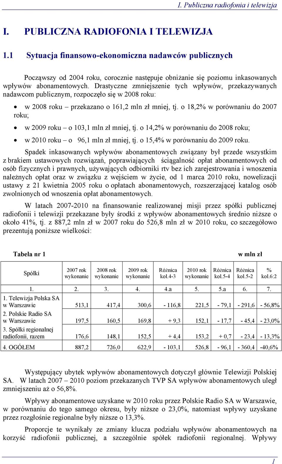 Drastyczne zmniejszenie tych wpływów, przekazywanych nadawcom publicznym, rozpoczęło się w 2008 roku: w 2008 roku przekazano o 161,2 mln zł mniej, tj.
