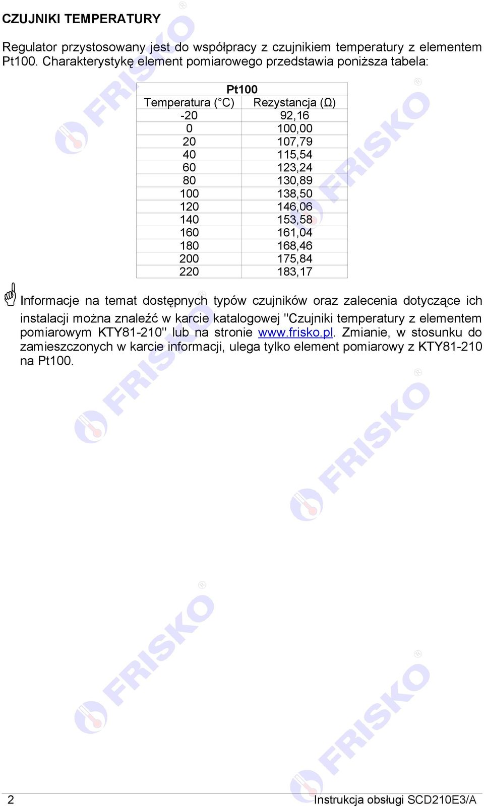 120 146,06 140 153,58 160 161,04 180 168,46 200 175,84 220 183,17 Informacje na temat dostępnych typów czujników oraz zalecenia dotyczące ich instalacji można znaleźć w