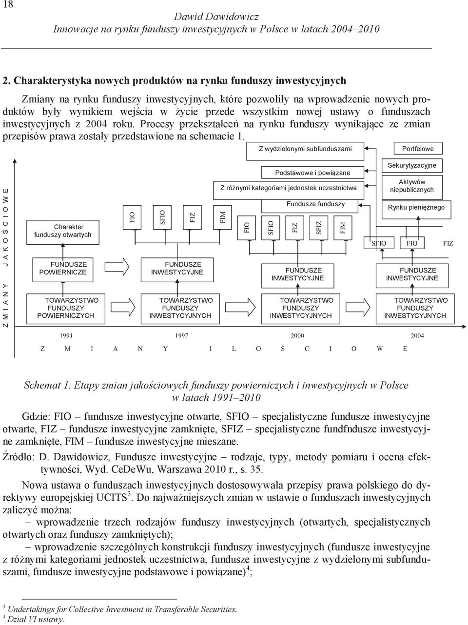 Etapy zmian jakociowych funduszy powierniczych i inwestycyjnych w Polsce w latach 1991 2010 3 Undertakings for Collective Investment in Transferable Securities. 4 Dział VI ustawy.