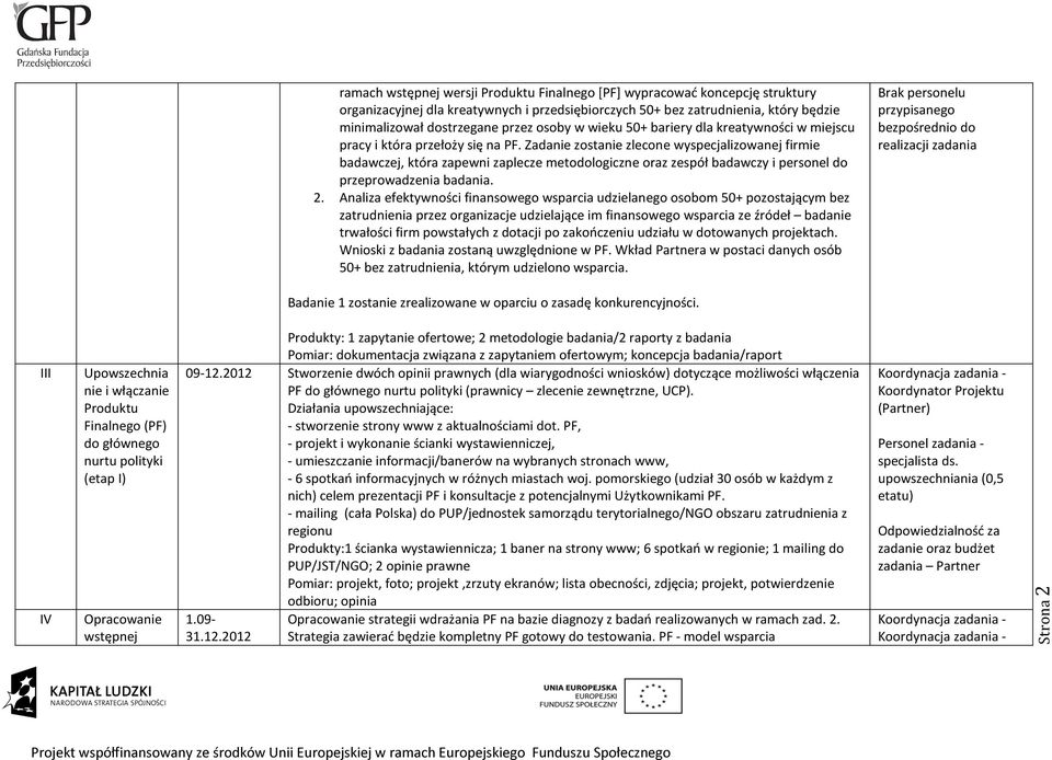 Zadanie zostanie zlecone wyspecjalizowanej firmie badawczej, która zapewni zaplecze metodologiczne oraz zespół badawczy i personel do przeprowadzenia badania. 2.