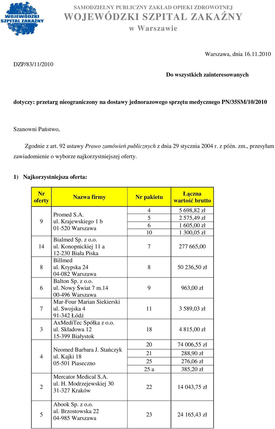 92 ustawy Prawo zamówień publicznych z dnia 29 stycznia 2004 r. z późn. zm., przesyłam zawiadomienie o wyborze najkorzystniejszej oferty.