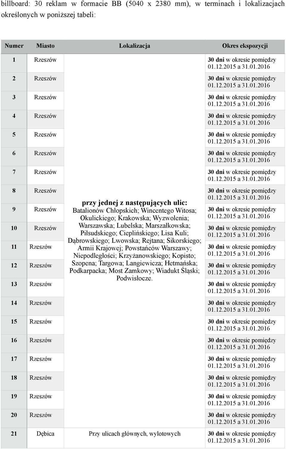 okresie pomiędzy 8 Rzeszów 30 dni w okresie pomiędzy przy jednej z następujących ulic: 9 Rzeszów Batalionów Chłopskich; Wincentego Witosa; 30 dni w okresie pomiędzy Okulickiego; Krakowska;
