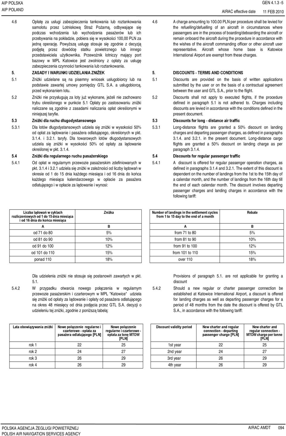 pobiera się w wysokości 100,00 PLN za jedną operację. Powyższą usługę stosuje się zgodnie z decyzją podjętą przez dowódcę statku powietrznego lub innego przedstawiciela użytkownika.