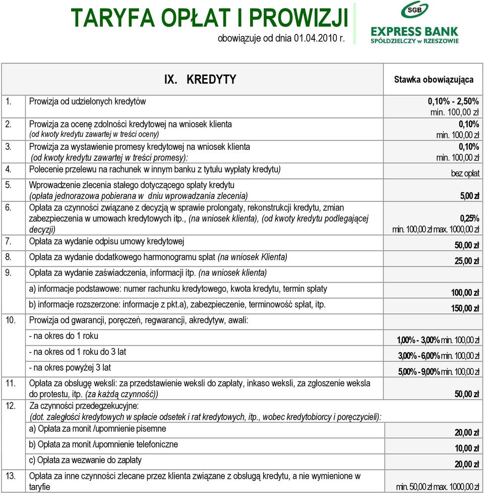 Prowizja za wystawienie promesy kredytowej na wniosek klienta (od kredytu zawartej w treści promesy): 0,10% min. 100,00 zł 4. Polecenie przelewu na rachunek w innym banku z tytułu wypłaty kredytu) 5.