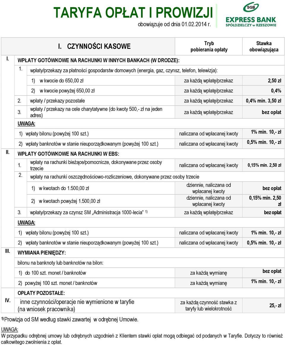 zł za każdą wpłatę/przekaz 0,4% 2. wpłaty / przekazy pozostałe za każdą wpłatę/przekaz 0,4% min. 3,50 zł 3.