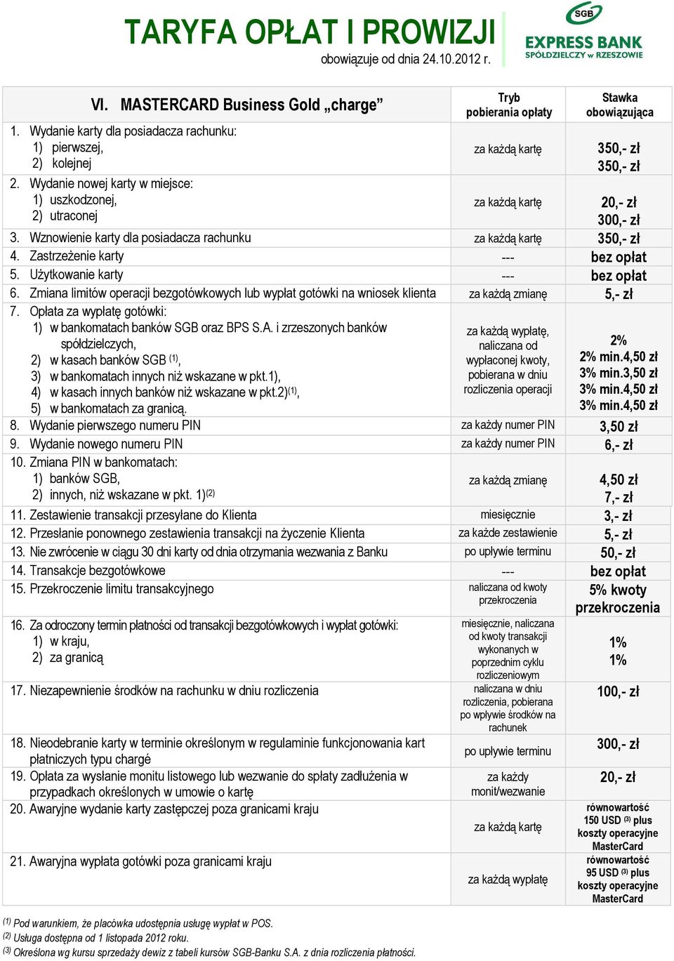 Użytkowanie karty --- 6. Zmiana limitów operacji bezgotówkowych lub wypłat gotówki na wniosek klienta za każdą zmianę 5,- zł 7. Opłata za wypłatę gotówki: 1) w bankomatach banków SGB oraz BPS S.A.