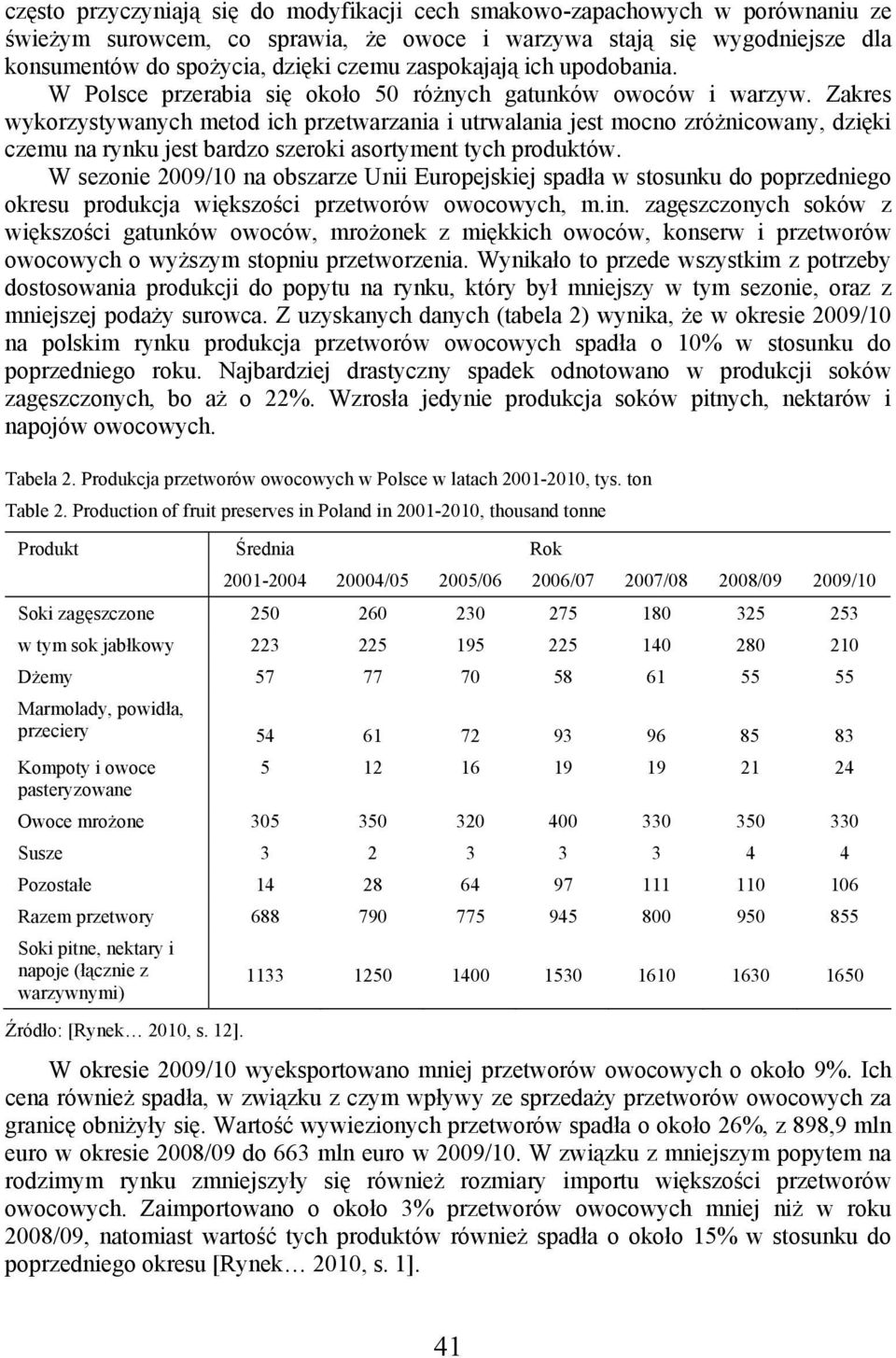 Zakres wykorzystywanych metod ich przetwarzania i utrwalania jest mocno zróżnicowany, dzięki czemu na rynku jest bardzo szeroki asortyment tych produktów.