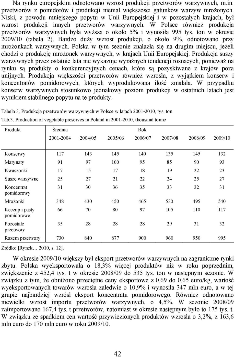 W Polsce również produkcja przetworów warzywnych była wyższa o około 5% i wynosiła 995 tys. ton w okresie 2009/10 (tabela 2).