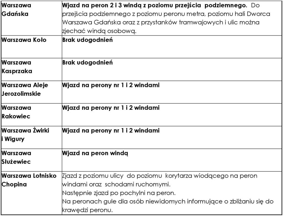 windą osobową.