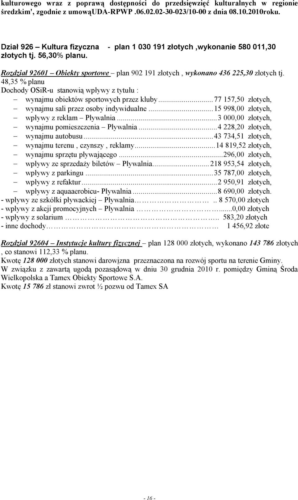 48,35 % planu Dochody OSiR-u stanowią wpływy z tytułu : wynajmu obiektów sportowych przez kluby...77 157,50 złotych, wynajmu sali przez osoby indywidualne...15 998,00 złotych, wpływy z reklam Pływalnia.