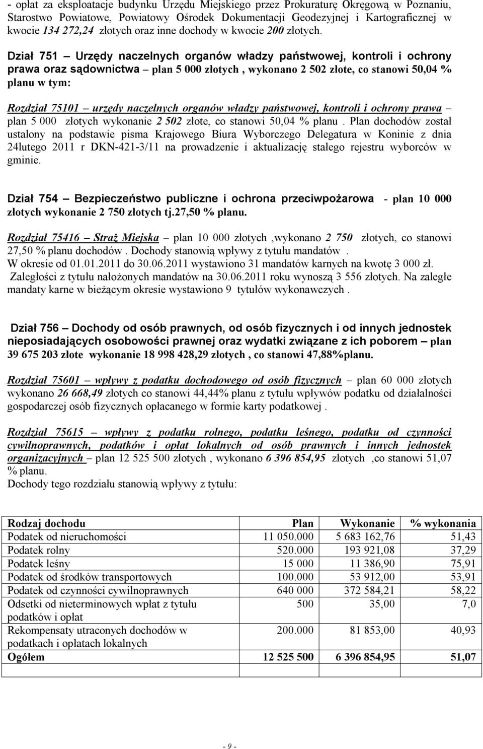 Dział 751 Urzędy naczelnych organów władzy państwowej, kontroli i ochrony prawa oraz sądownictwa plan 5 000 złotych, wykonano 2 502 złote, co stanowi 50,04 % planu w tym: Rozdział 75101 urzędy
