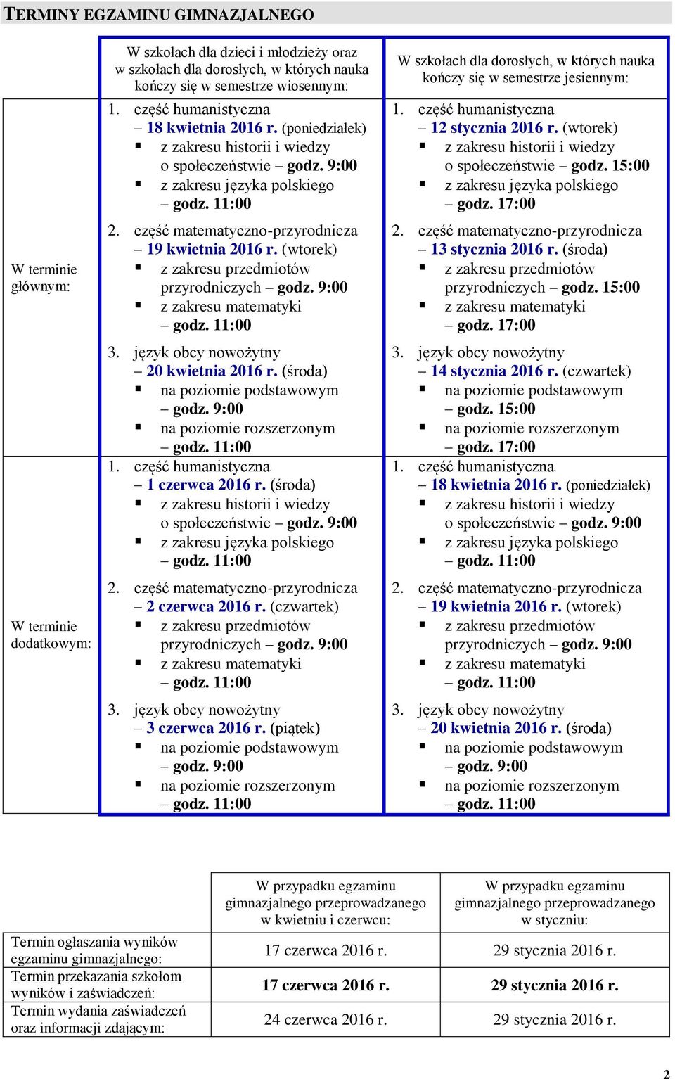 (wtorek) z zakresu przedmiotów przyrodniczych z zakresu matematyki 3. język obcy nowożytny 20 kwietnia 2016 r. (środa) na poziomie podstawowym na poziomie rozszerzonym 1.