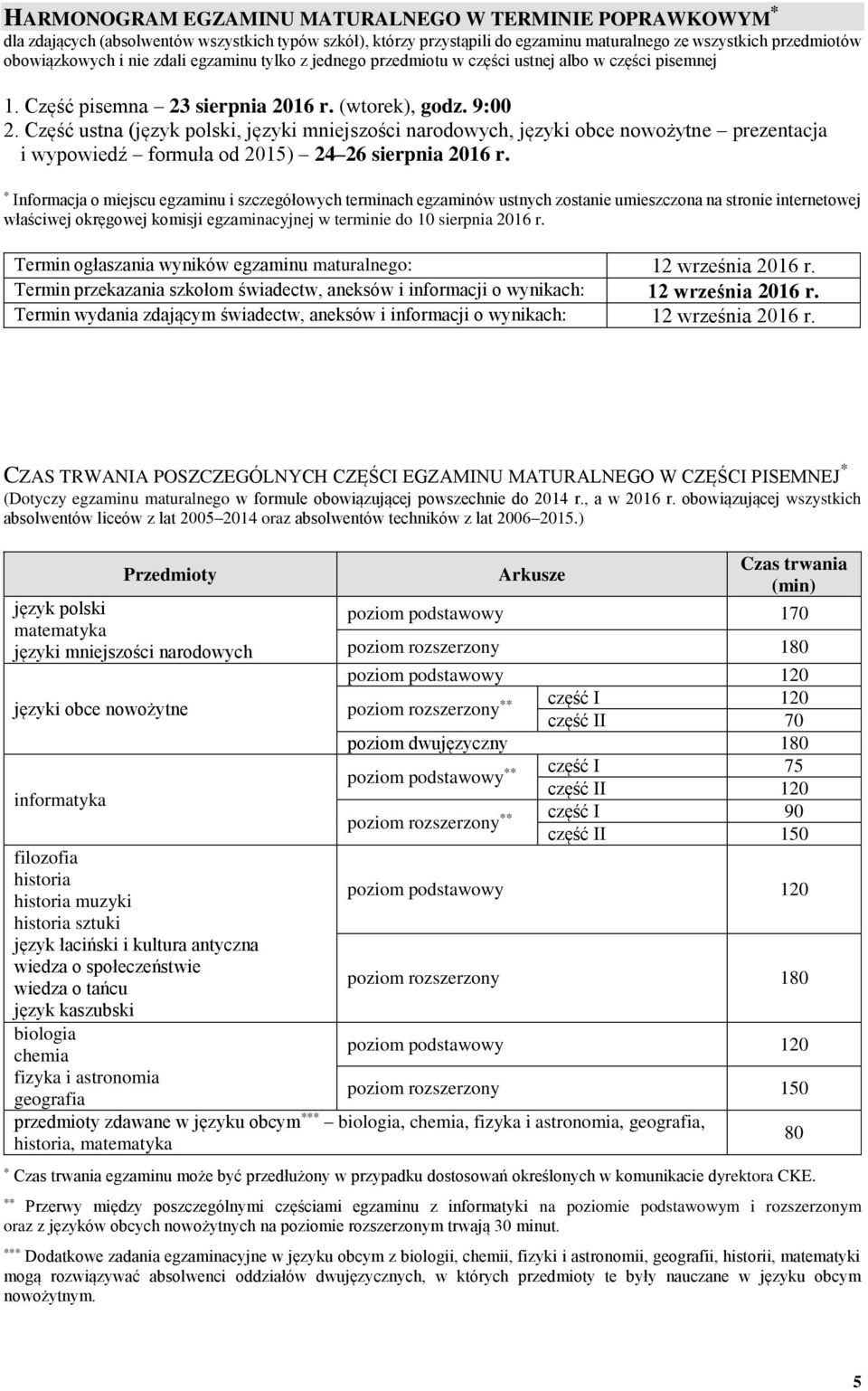 Część ustna (język polski, języki mniejszości narodowych, języki obce nowożytne prezentacja i wypowiedź formuła od 2015) 24 26 sierpnia 2016 r.