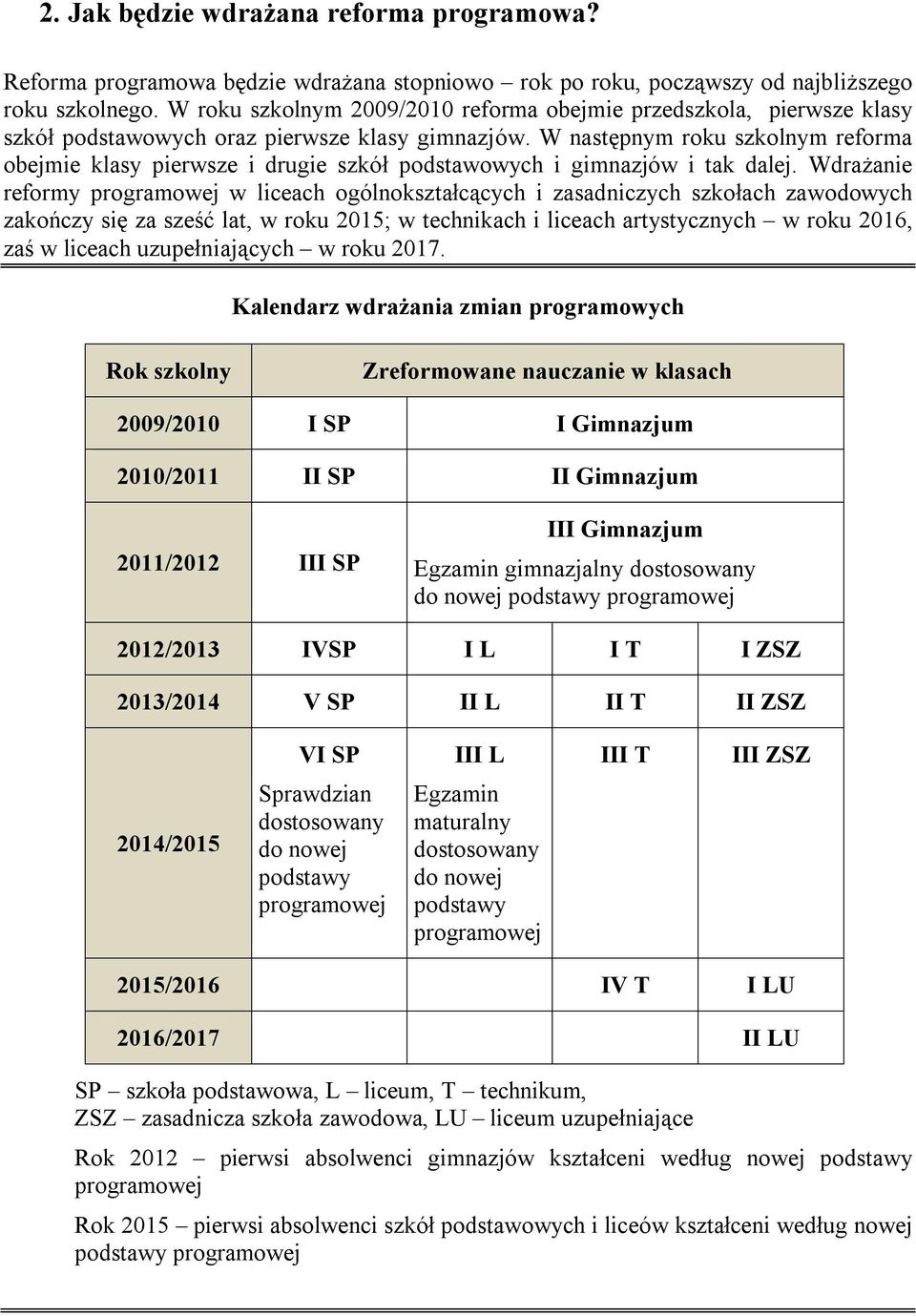 W następnym roku szkolnym reforma obejmie klasy pierwsze i drugie szkół podstawowych i gimnazjów i tak dalej.
