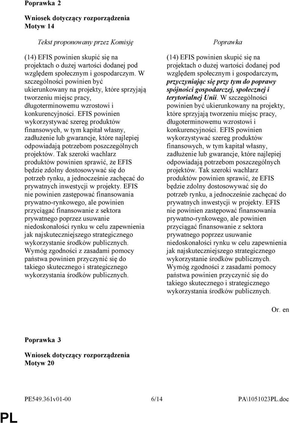 EFIS powinien wykorzystywać szereg produktów finansowych, w tym kapitał własny, zadłużenie lub gwarancje, które najlepiej odpowiadają potrzebom poszczególnych projektów.