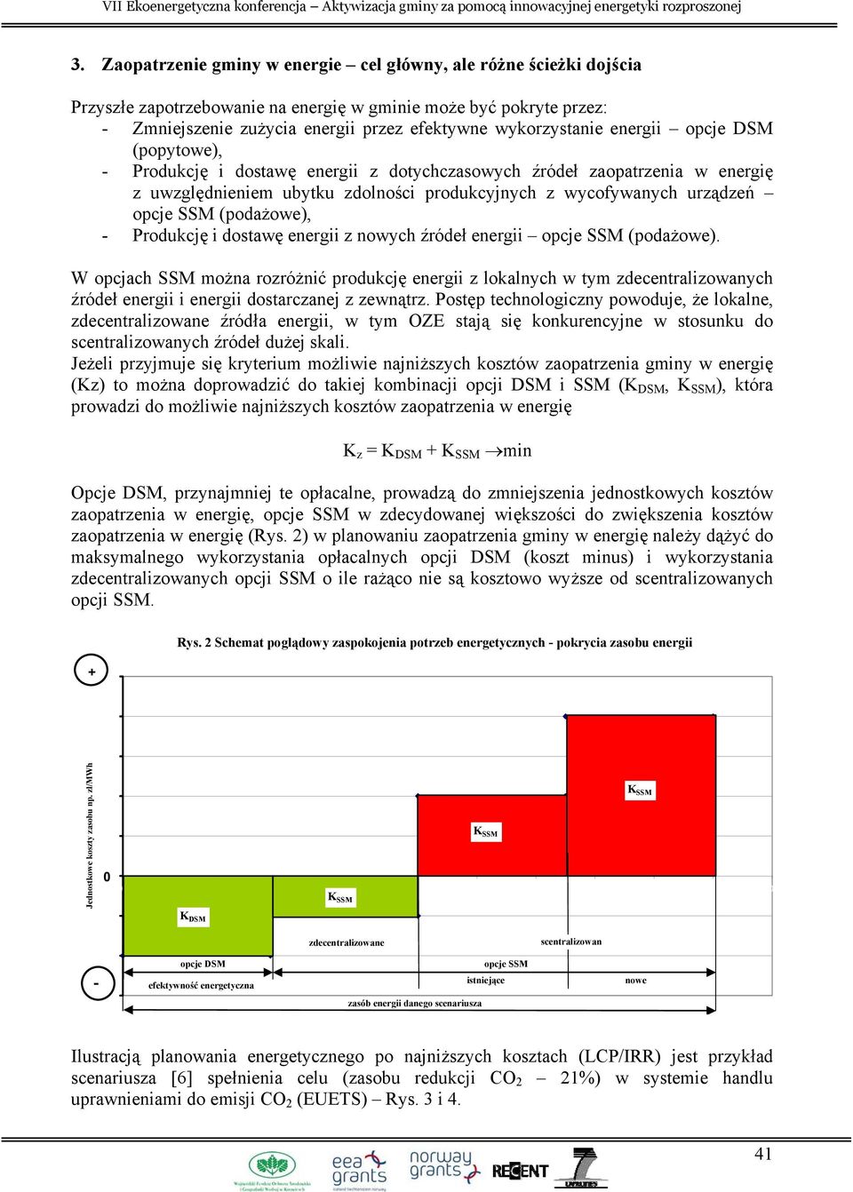 (podażowe), - Produkcję i dostawę energii z nowych źródeł energii opcje SSM (podażowe).