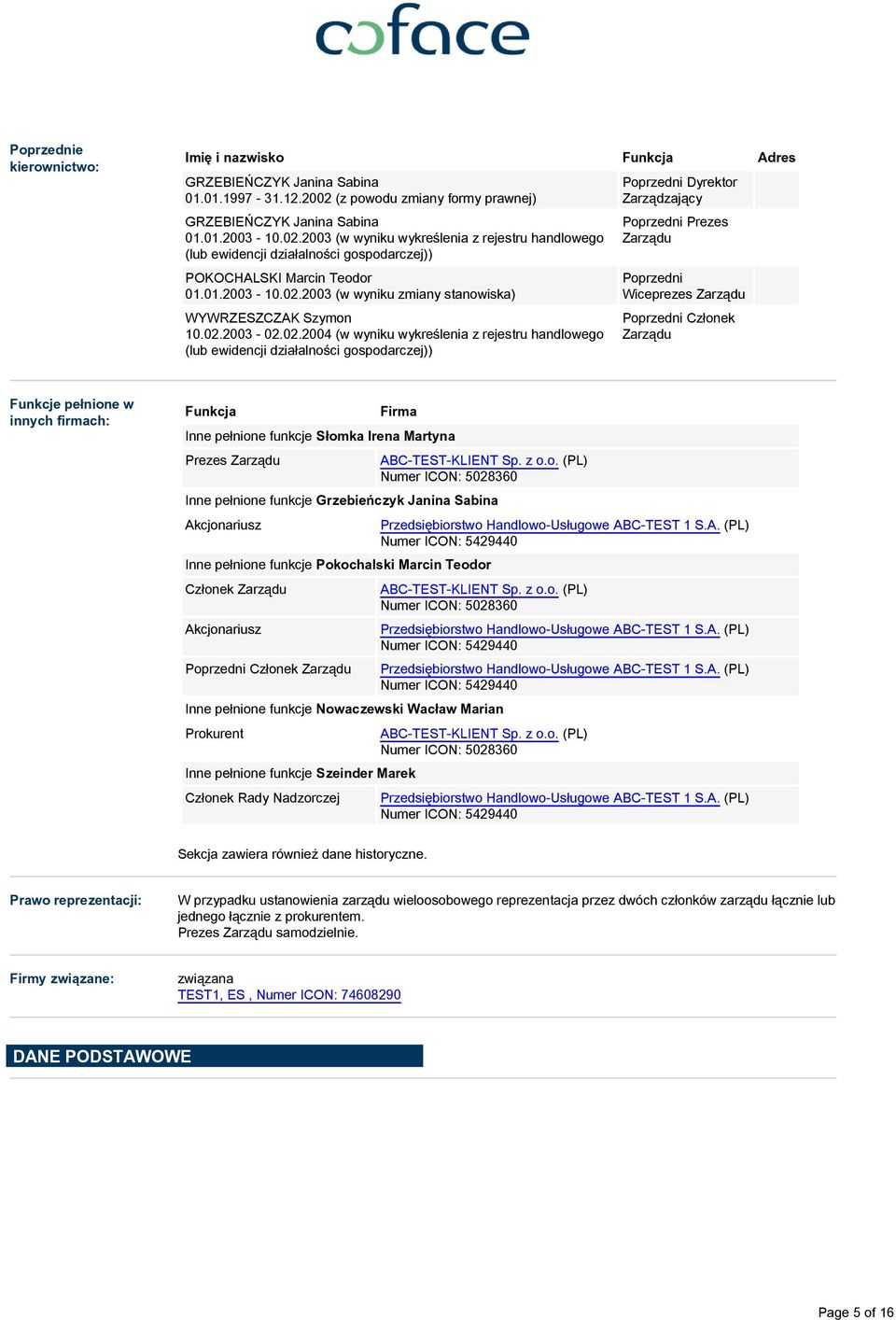 02.2003-02.02.2004 (w wyniku wykreślenia z rejestru handlowego (lub ewidencji działalności gospodarczej)) Poprzedni Dyrektor Zarządzający Poprzedni Prezes Zarządu Poprzedni Wiceprezes Zarządu