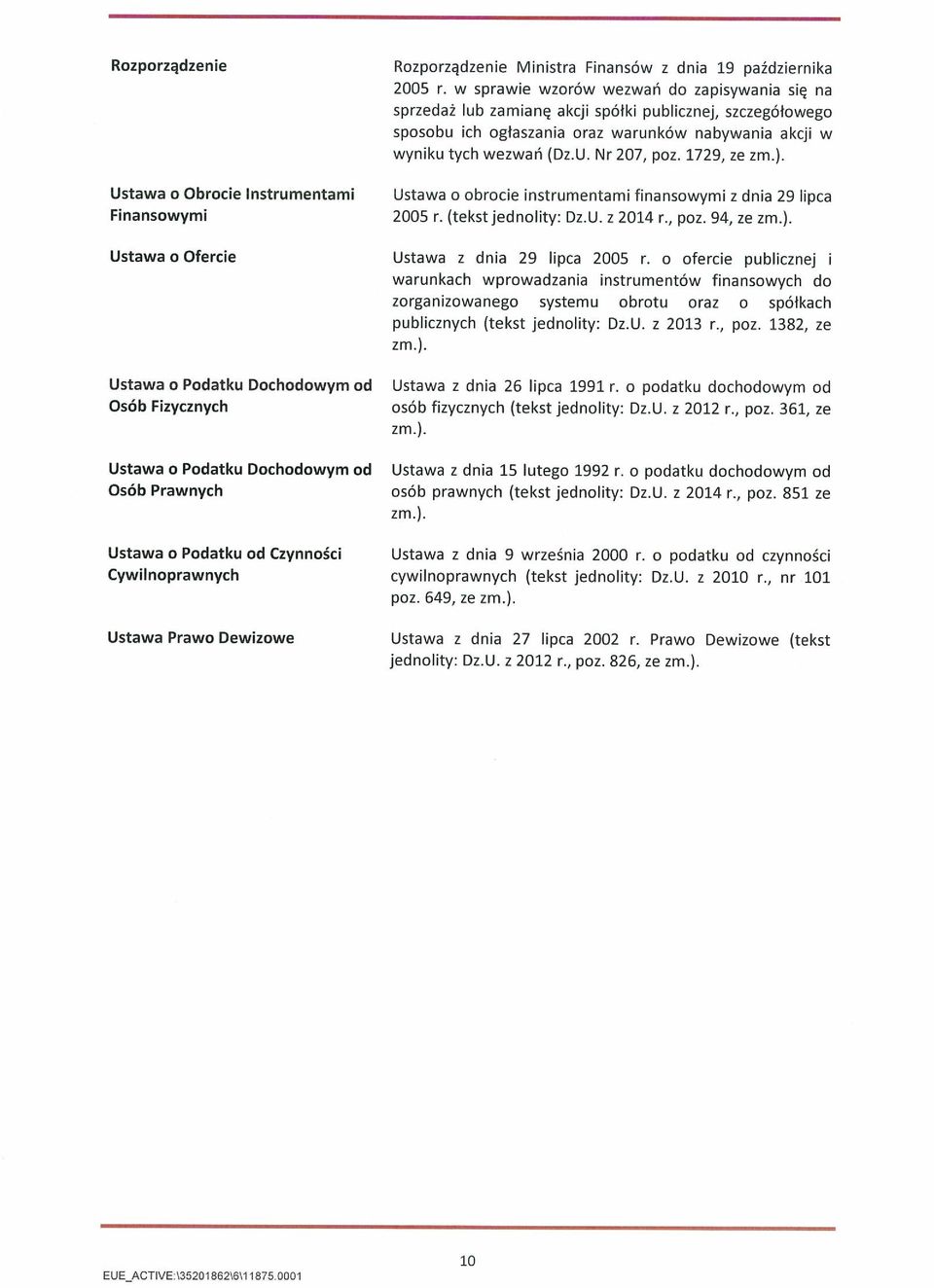 1729, ze zm.). Ustawa o Obrocie Instrumentami Finansowymi Ustawa o obrocie instrumentami finansowymi z dnia 29 lipca 2005 r. (tekst jednolity: Dz.U. Z 2014 r., poz. 94, ze zm.). Ustawa o Ofercie Ustawa z dnia 29 lipca 2005 r.