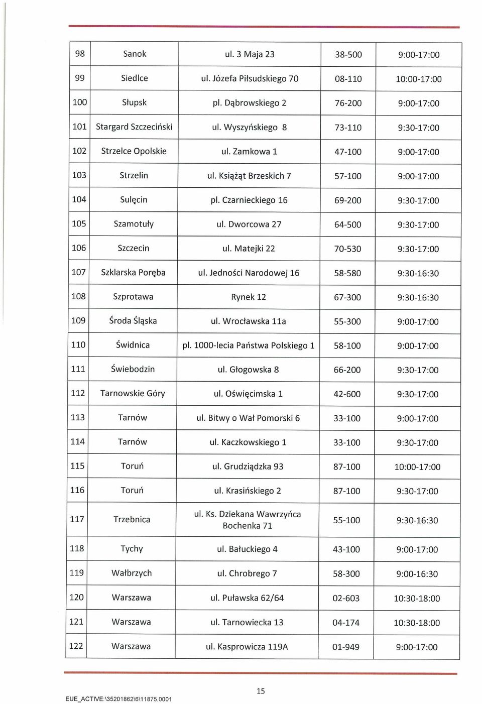 Czarnieckiego 16 69-200 9:30-17:00 105 Szamotuły ul. Dworcowa 27 64-500 9:30-17:00 106 Szczecin ul. Matejki 22 70-530 9:30-17:00 107 Szklarska Poręba ul.